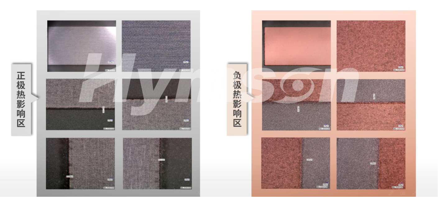 鼎点平台宽幅激光清洗机