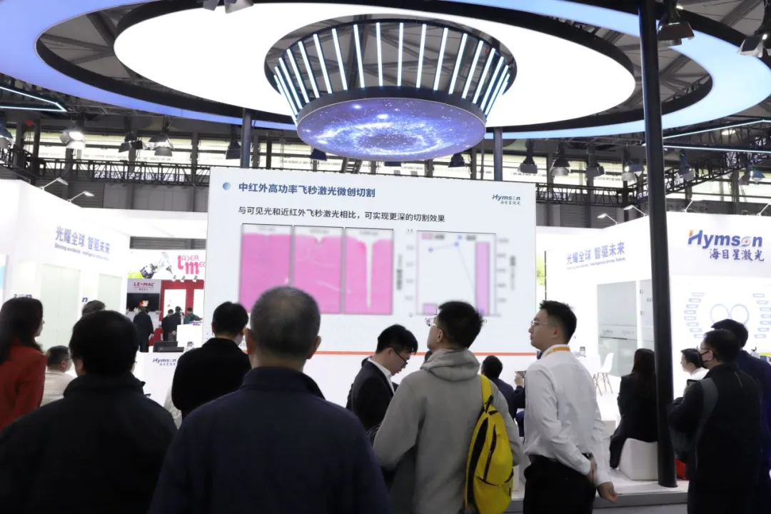 展会现。Φ闫教ㄕ故玖似湓诩す夤庠戳煊虻淖钚鲁晒。