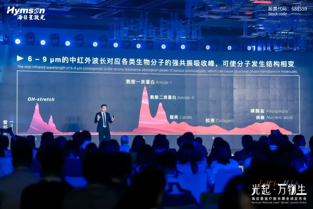 飞秒激光器厂家鼎点平台：推动医疗领域技术革新